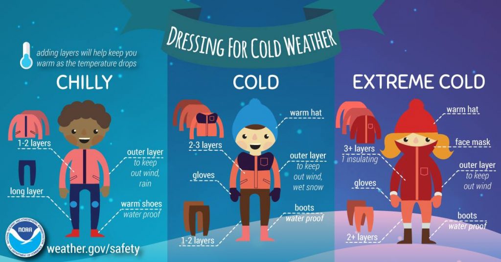 dressForWinter2019
